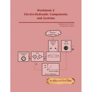 Workbook 2: Electro-Hydraulic Components and Systems - Paperback