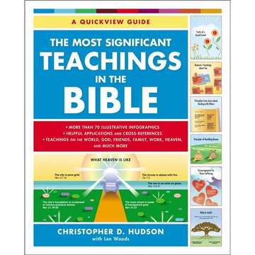 The Most Significant Teachings in the Bible: A Quickview Guide to Scripture - Paperback