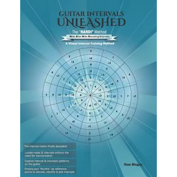 Guitar Intervals Unleashed: The "NANDI" Method: A Visual Interval Training Method - Paperback