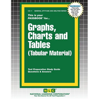 Graphs, Charts and Tables (Tabular Material) - Paperback