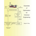 Essentials of Optimization for Chemical Engineering