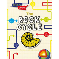 The Rock Cycle - Library Binding