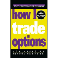 How I Trade Options - Hardcover