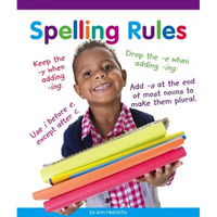 Spelling Rules - Library Binding