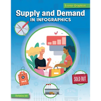Supply and Demand in Infographics - Paperback