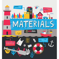 Materials - Library Binding
