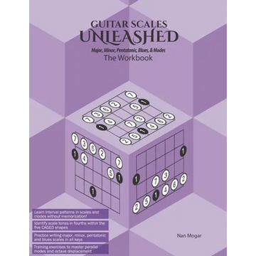 Guitar Scales Unleashed - The Workbook - Paperback
