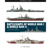 Battleships of World War I & World War II - Hardcover