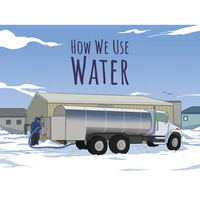 How We Use Water: English Edition - Paperback