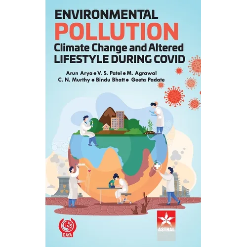 Environmental Pollution Climate Change and Altered Lifestyle During Covid