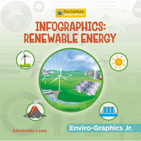 Infographics: Renewable Energy - Library Binding