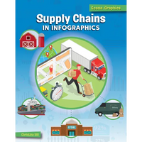 Supply Chains in Infographics - Paperback
