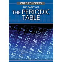 The Basics of the Periodic Table - Library Binding