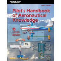 Pilot's Handbook of Aeronautical Knowledge (2026): Faa-H-8083-25c - Paperback