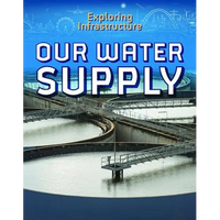 Our Water Supply - Library Binding
