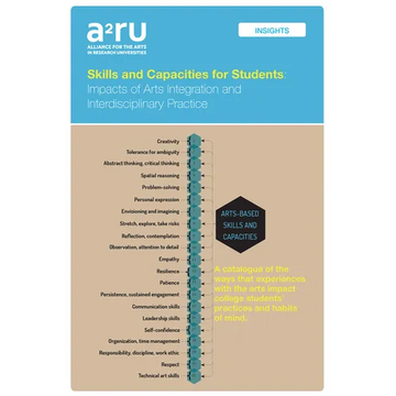 Skills and Capacities for Students: Impacts of Arts Integration and Interdisciplinary Practice - Paperback