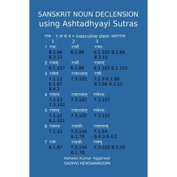 Sanskrit Noun declension using Ashtadhyayi Sutras - Paperback