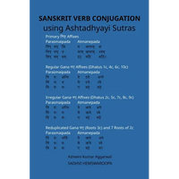 Sanskrit Verb conjugation using Ashtadhyayi Sutras - Paperback