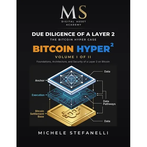 Due Diligence of a Layer 2 - The Bitcoin Hyper Case: Volume I - Foundations, Architecture, and Security of a Layer 2 on Bitcoin
