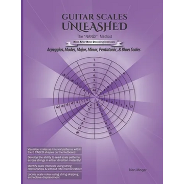 Guitar Scales Unleashed: The NANDI Method: Arpeggios, Modes, Major, Minor, Pentatonic & Blues Scales - Paperback