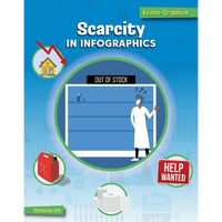 Scarcity in Infographics - Paperback