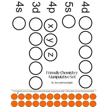Friendly Chemistry Manipulative Set - Paperback