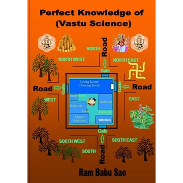 Perfect Knowledge of (Vastu Science) - Paperback