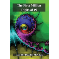 The First Million Digits of Pi - Paperback