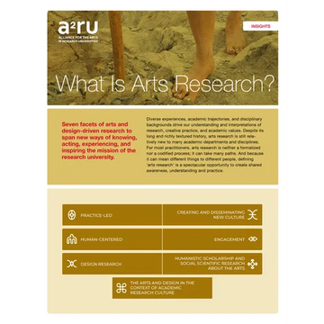What Is Arts Research? - Paperback