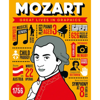 Great Lives in Graphics: Mozart - Hardcover