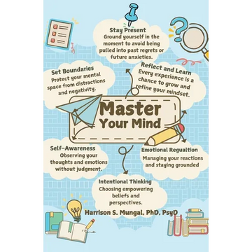 Master Your Mind - Paperback