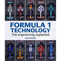 Formula 1 Technology: The Engineering Explained