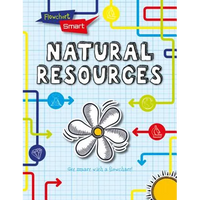 Natural Resources - Library Binding