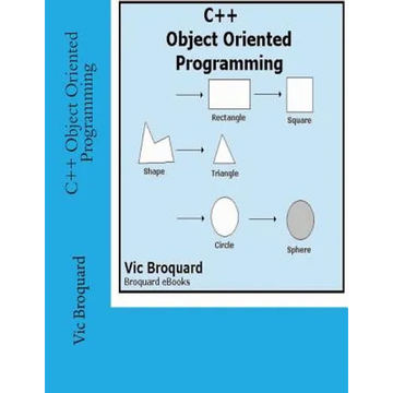 C++ Object Oriented Programming - Paperback