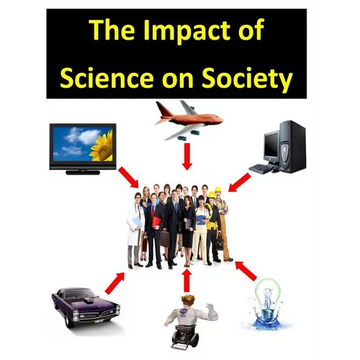 The Impact of Science on Society - Paperback