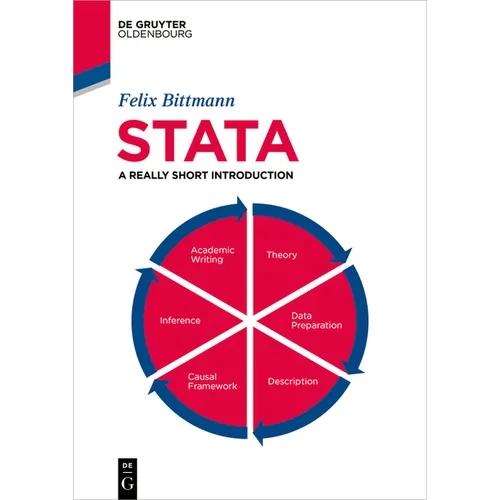 Stata: A Really Short Introduction