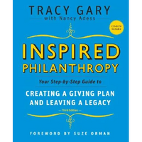 Inspired Philanthropy: Your Step-By-Step Guide to Creating a Giving Plan and Leaving a Legacy [With CDROM] - Paperback