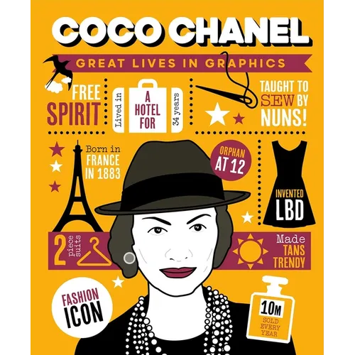 Great Lives in Graphics: Coco Chanel