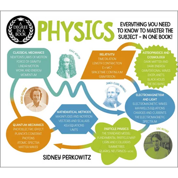 A Degree in a Book: Physics: Everything You Need to Know to Master the Subject - In One Book! - Paperback