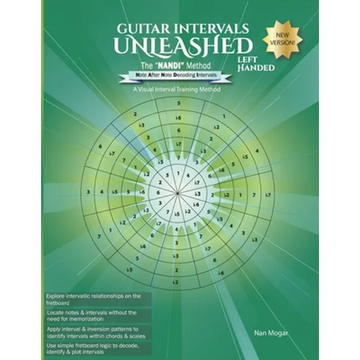Guitar Intervals Unleashed: The "NANDI" Method (Left Handed): A Visual Interval Training Method - Paperback