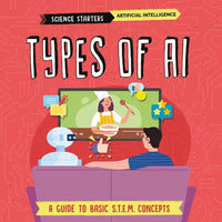 Types of AI - Library Binding